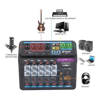 Drembo 4/6channel prinaša dobička Digitalne Avdio Mešalne Konzole Z Zvočno Kartico,Bluetooth, USB, 48V Fantomsko Napajanje za DJ PC Snemanje
