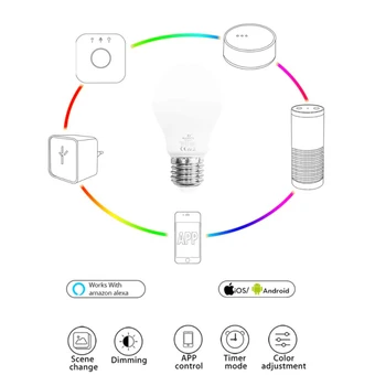 GLEDOPTO ZIGBEE 6W RGB+SCT Smart Wifi Žarnice Avtomatizacijo Doma SmartThings Lightify APP Delo Z Homekit Alexa Echo Plus