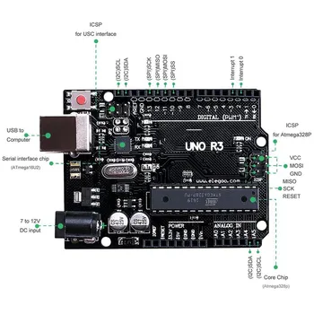 Komplet Modul EL-KIT-003 UNO Projekt Super Starter Kit Z Tutorial LCD1602 Modul je Združljiv Za Arduino UNO R3