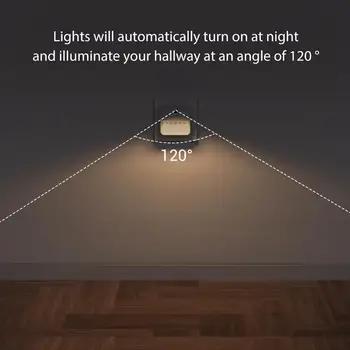 NICLUX LED Nočna Lučka EU Vtičnice 220V Senzor Noč Lučka Spalnica Postelji Stenske Luči Za Otroke, Otroci, ki Živijo Osvetlitev Prostora