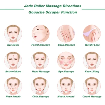 Obraz Valji Obraza Masaža Naravnih Jade Roller Gouache Strgalo Nastavite Aventurine Stone Face Lift Roller Massager Lepoto Orodje