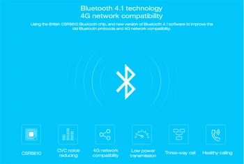 Original Xiaomi Bluetooth Brezžične Slušalke Mladi Edition Slušalke Bluetooth 4.1 Mi Bluetooth Slušalke Zidava-v Mic Handfree