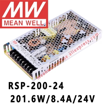Pomeni Tudi RSP-200-24 meanwell 24VDC/8.4 A/201W En Izhod s PFC Funkcijo, Napajanje spletne trgovine