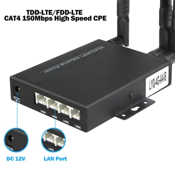 WiFi Usmerjevalnik 4G Kartice Sim Nepremočljiva Prostem 4G CPE Usmerjevalnikom 150Mbps Odklenjena Brezžična IP Kamera SIM Reža za Kartico WAN/LAN Port