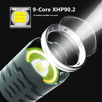 XHP90.2 9-core Visoko Kakovostne Led Svetilka USB Polnilna Moč Zaslon 18650 26650 Baterije Baklo Zoomable Powerbank Luč