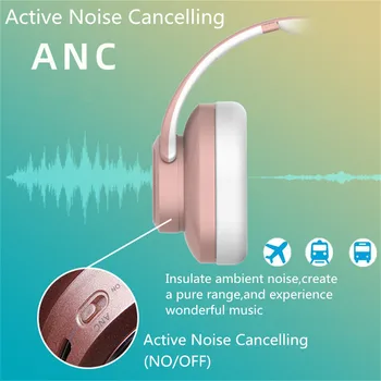 Aktivni šumov, Slušalke SODO Slušalke Čepkov z Mikrofonom TF Kartice za Telefon Glasbeni Zložljive Slušalke
