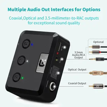 Bluetooth 5.0 Aptx HD LL Nizke Latence Sprejemnik za Brezžične Stereo Zvočna kartica Digitalni Optični RCA Koaksialni Izhod