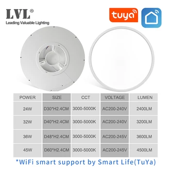LED Smart Panel Svetlobe 220V 36W 45W 60 cm WiFi Tuya Zatemniti Glasovni Nadzor googlova Domača stran Alexa Echo Ultrathin LED Plošča