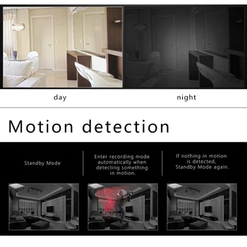 Mini Fotoaparat 1080P HD Home Security Kamere Night Vision Skrivnost Mikro Cam Mala Kamera IP WIFI DVR DV Gibanja Diktafon Monitor