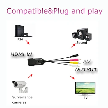 Mini HDMI, Da Moški RCA/AV CVBS Audio Video Prilagodilnik Pretvornika Polje HDMI2AV NTSC PAL Kompozitni Kabel 1080p ForTV