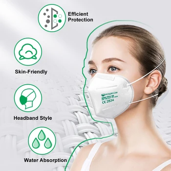 POWECOM FFP2 Odraslih Glavo, Masko CE, ki so Odobrene PM 2.5 Higiensko Zaščitne Maske Varnost Dihanje Večkratno uporabo Maske Žarilna Pokrov