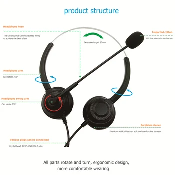 Žice Nadzor Računalnik Slušalke Urad Žične Slušalke 300D-USB Kliče Srečanje za Zunanjo Prijetno Slušalke Ornament