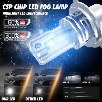 2x H4 žarnice CSP Mini h7 LED za avto Smerniki Žarnice led H8 H11 luči za meglo HB3 9005 HB4 6000K luces led par auto 12V Anti Meglo Lučka