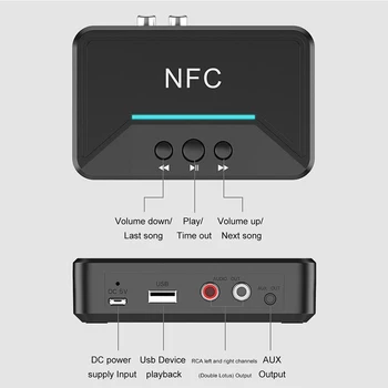 Bluetooth 5.0 Brezžično tehnologijo NFC sprejemnik Smart Adapter RCA 3,5 mm Priključek AUX HiFi Stereo Avdio Izhod Suppotr USB Predvajanje Za Dom Zvočniki