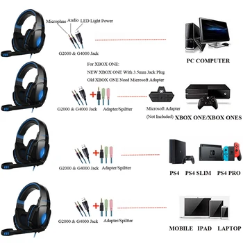 Kotion Vsak G4000 Gaming Slušalke Globok Bas PS4 Gaming Slušalke z Mikrofonom, LED Luči