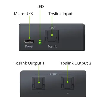LiNKFOR Digitalni Delilnik 2 Vrata SPDIF Toslink Optični 1 V 2 Iz aluminijeve Zlitine Z Optičnim Kablom Podpora AC3 LPCM AC3