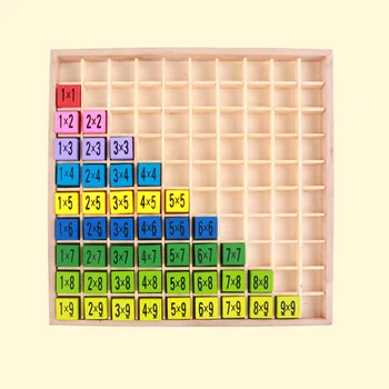 Montessori Igrače 10x10cm Lesene Slika Blokira 99 Naboja Tabela Matematika učni Pripomočki Izobraževalne Igrače Zgodnjega Učenja Za Otroke