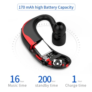 POLVCDG F600 V uho Bluetooth Slušalke Voznik Hook Design Prostoročne Stereo z Mikrofonom Brezžične Slušalke Čepkov za Samsung