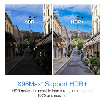 X96 Max Plus Pametna Android 9.0 TV Box Amlogic S905x3 Quad Core, 4 GB, 64 GB 8K 4K Media Player X96 Max+ 2.4 G/5 G Wifi BT4.1 TVBOX