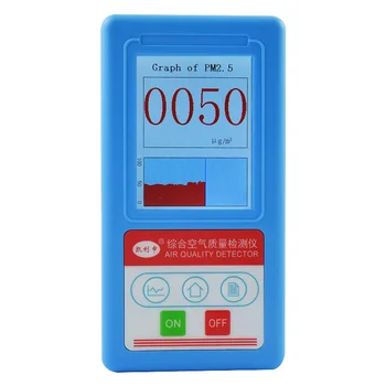 9 v 1 angleški meni PM1.0 PM 2.5 PM10 Plinski Analizator 9 Vrst Delcev Detektor Temperature in Vlažnosti Meter Plina Detektorji Higrometer