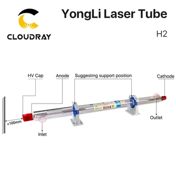 Cloudray Yongli H Serije H2 80-90W CO2 Laser Dolžina Cevi 1250 Dia.60 mm Lesena Škatla, Pakiranje za CO2 Laser Graviranje Stroj