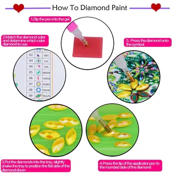 Diamond Slikarstvo DIY 5D Posebno Obliko Nosorogovo, Mandala Cvet, Delno Diamantni Kristal Diamond Slikarstvo Set