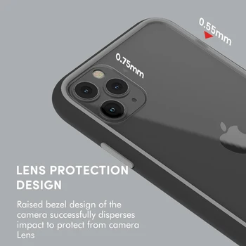 FUTUREMADE Shockproof Luksuzni Primeru Za iPhone 11 Pro Primeru Jasno, Pregledno Nazaj Kritje Za iPhone XS MAX XR X 10 7 8 Plus SE 2020