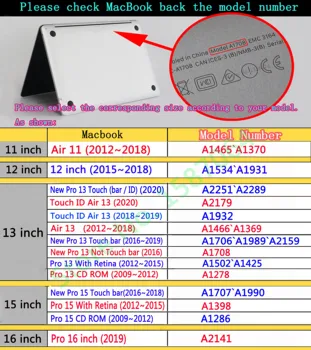 Novo leto 2020 Prostor Primeru Kritje za MacBook Air 13 A1466 A1932 A2179 Retina Pro 11 12 13 15 16 palčni A1706 A2289 A1989 A2159 Dotik bar