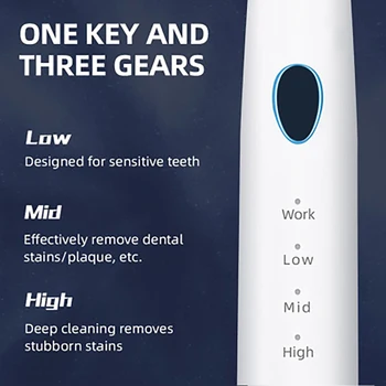 Polnilna Ultrazvočne Zobne Čistilo Za Gospodinjstvo Lepota Zob Dim Madeže Zobnega Kamna Odstranjevalec Zob Čiščenje Naprave Prenosni