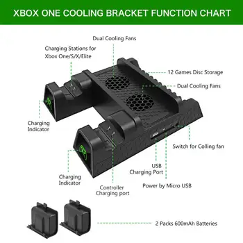 Polnjenje Dock Stojalo za Podporo Polnilec za Nadzor Xbox X Box One X S Accessorie Gamepad Krmilnika Polnjenje Konzole Prenosni