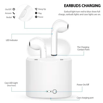 TWS i7s Brezžično Slušalko Bluetooth Slušalke Nepremočljiva Glasbo, Slušalke Športne Čepkov Poslovnih Slušalk Deluje na vseh Pametnih telefonih