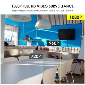 ZOSI 1080P Video Nadzor 2MP TVI CVI CVBS Varnostne Kamere IR-Cut Nepremočljiva Prostem, v Zaprtih prostorih za CCTV Sistema DVR Snemalnik Kit