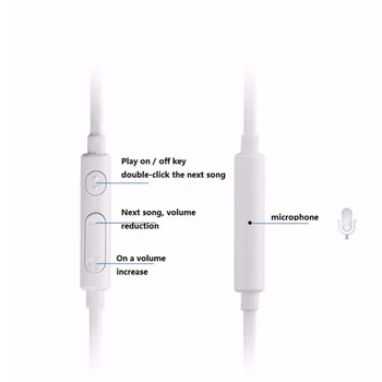 20 kos/veliko 3,5 mm v uho S6 Slušalke Slušalke z Mikrofonom Slušalke Za Samsung Galaxy S5 s6 Slušalke Debelo Brezplačna Dostava