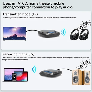 DISOUR OLED Zaslon B36 Bluetooth 5.0 Avdio Oddajnik Sprejemnik RCA 3.5 MM AUX CRS aptX LL Stereo Brezžični Adapter Za TV Car PC