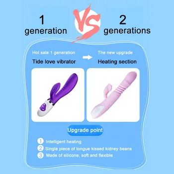 Inteligentno ogrevanje Sex Igrače za Žensko Klitoris Vibrator,Ženskega Klitorisa Dildo Vibratorji za Ženske Masturbator Shocker Izdelke, povezane s spolnostjo