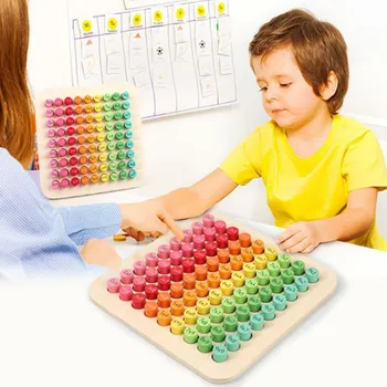 Matematika 9x9 Naboja Odbor Tabela Matematiko Igrača Montessori Lesene Učenje Digitalni Zgodnje Izobraževanje Lesene Igrače Za Otroke