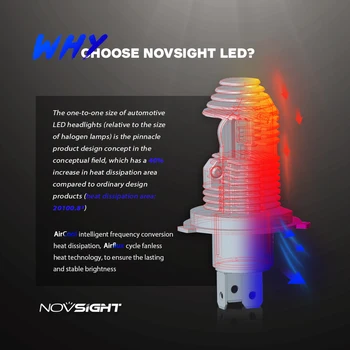 Novsight NOV Avto Smerniki H4 led Hi lo H7 LED Smerniki Žarnice H11 9005 9006 8000LM 6000K LED Svetilke Žarnica 12v luči za meglo 1：1 Design