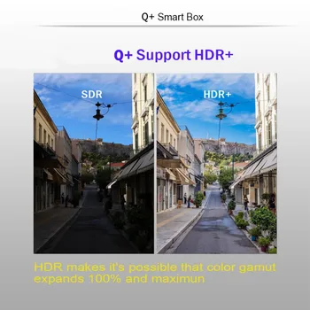 Q Plus Smart TV BOX 64GB 4GB RAM ROM Allwinner H6 Quad core Android OS 9.0 WIFI USB3.0 6K UHD HDR TV Set Top Box Media Player