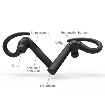 S580 Visi Uho-kavelj Bluetooth Slušalke dolgo pripravljenosti Voznik Poslovnih Slušalke Vrata USB Svetlobe Ušesnih Čepkov z Mikrofonom