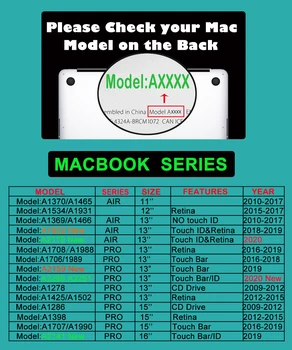 Tiskanje Laptop Primeru za MacBook Air Pro Retina 11.6 12 13.3 15.4 cm za Novi Mac Book 13 15 z Dotik Bar +Tipkovnico Pokrov+Darilo