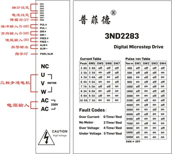 Trifazni 110 koračnih motornih nastavite 110BYG350D dolgo 221mm sila razdalja 20N.m pogon 3ND2283
