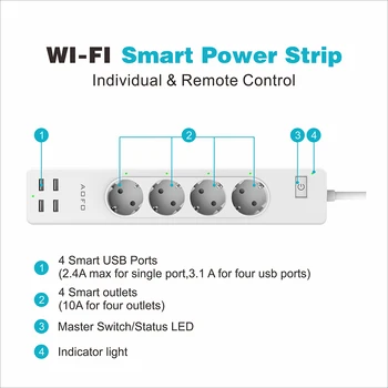 Wifi Smart Power Trak 4 EU Vtičnice Plug s 4 USBCharging Vrata Timing Aplikacijo Glasovni Nadzor Dela z Alexa googlova Domača stran Pomočnik