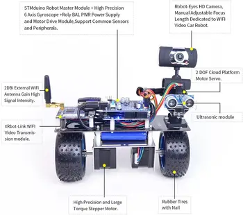XiaoR Geek 2-Kolesni Self-Uravnoteženje Robot komplet, WiFi Smart Robot avto z 2-DOF Hd Kamera，Android/iOS APP PC Daljinski upravljalnik