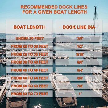 Za 16,5 FT-50FT Black DockLine Čoln Dock Line Double Pleteni Najlon Privezno Vrv Sidrna Vrv Ultra Močan Dock Linije