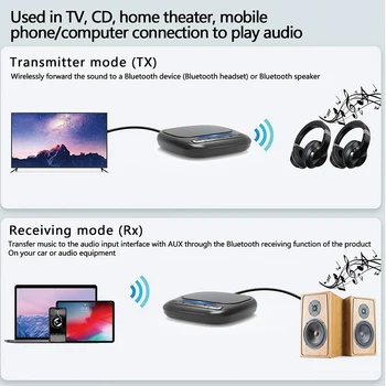 Bluetooth 5.0 Avdio Oddajnik Sprejemnik OLED Zaslon Aptx LL 3.5 mm AUX Priključek RCA Brezžični Adapter Za TV Car PC Video izhod za Slušalke