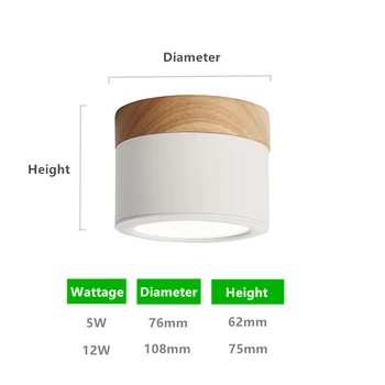 [DBF]Macaroon Železa+Površini Lesa Vgrajena Stropna Downlight, 5W 12W LED Stropni Spot Luči AC110/220V za Kuhinje, Dnevna soba Dekor