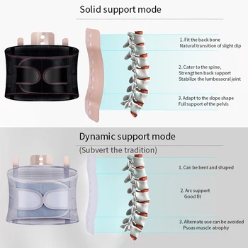 Ortopedski Ledvene Podpore Nazaj Korzet Disk Herniation Sev Lajšanje Bolečin Korzet Držo Hrbtenice Tlaka Naramnicami S M L XL