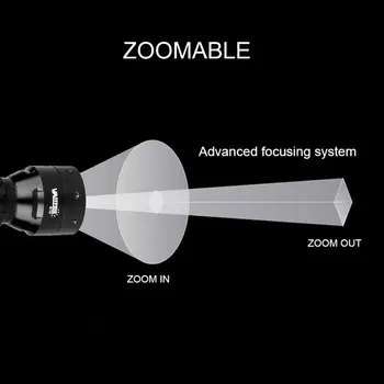Taktično T50 Scout Svetlobe Zoomable Puška za Lov Svetilka Vojaško Orožje Svetlobe LED Arme Lanterna Fit 20 mm Železniškega Z Mount Posnetek
