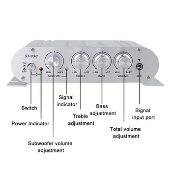 Za Domači Kino Sistem, Hi-Fi Stereo Sprejemnik Za Prilagajanje Glasnosti Večfunkcijsko Spalnica Aluminij Zlitine Avto Avdio Ojacevalnikom Kompakten